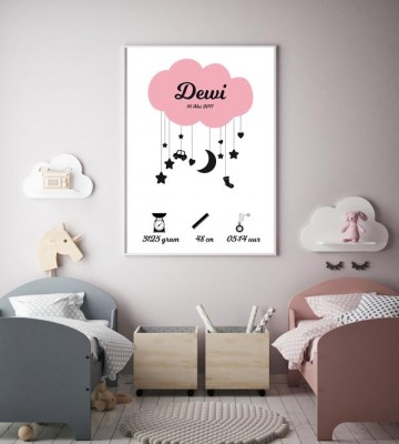 Babyposter geboorte origineel kraamcadeau meisje
