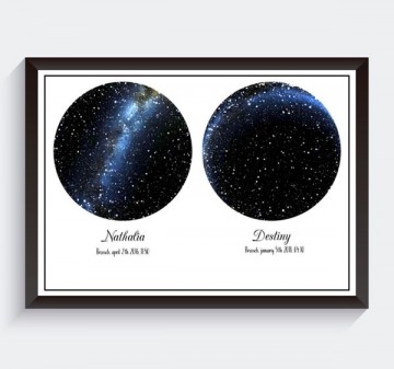 Dubbele sterrenhemel poster met eigen tekst