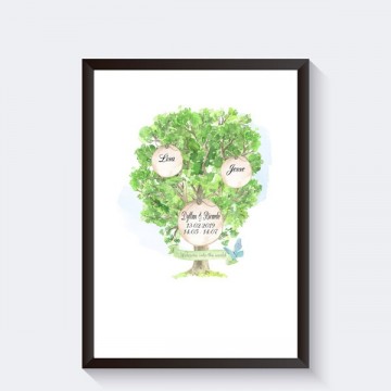 Family tree stamboom poster geboorte