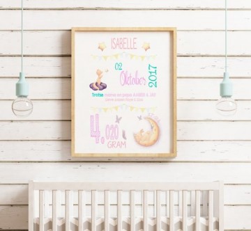 Geboorteposter gepersonaliseerd kraamcadeau baby geboorte