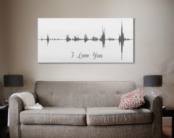 Geluidsgolven poster met eigen tekst