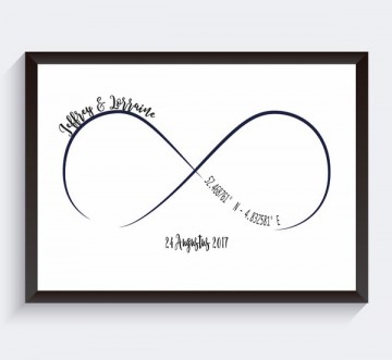 Gepersonaliseerde infinty poster met namen