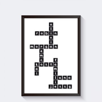 Gepersonaliseerde poster zwart wit familiekado