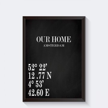 Home plaatsnaam en coordinaten