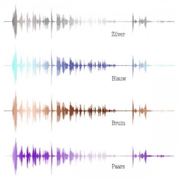 Kleuren geluidsgolven