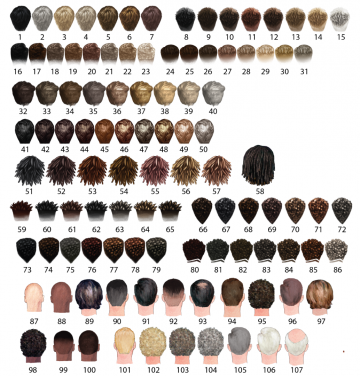 Koppel portret cadeau voor partnertekengebied 1