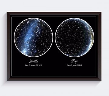 Night sky dubbele sterrenhemel poster