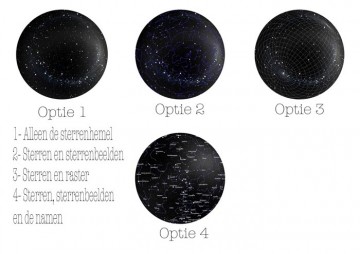 Opties sterrenkaarten posters met datum 0