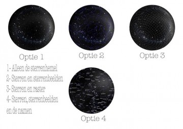 Opties sterrenkaarten posters met datum 11