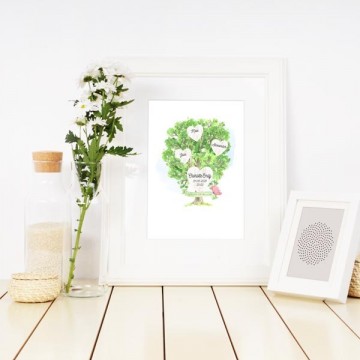 Stamboom poster familie gepersonaliseerd