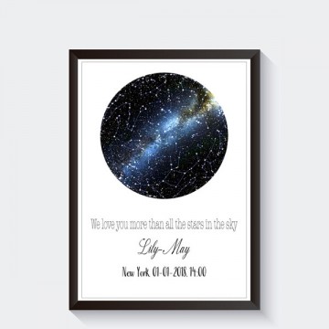 Sterrenhemel poster geboorte baby kraamkado