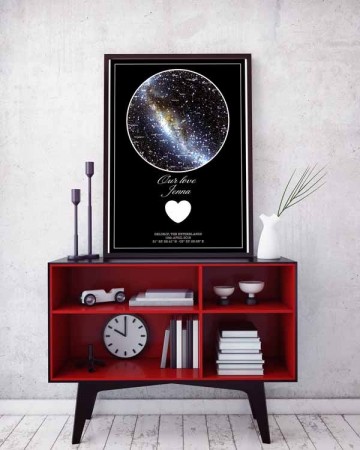 Sterrenhemel poster the night sky