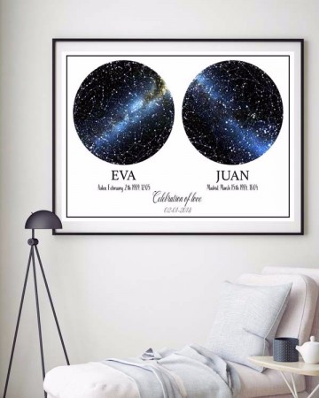 Sterrenhemel poster trouwcadeau gepersonaliseerd