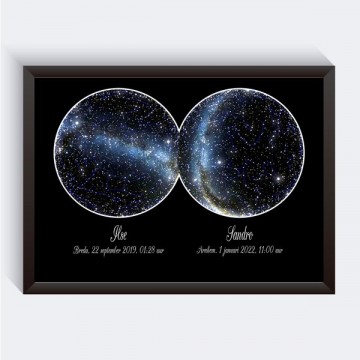 Sterrenposter dubbel night sky