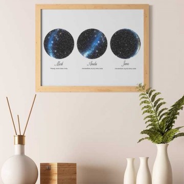 Sterrenposter met datum