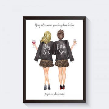 Verjaardagscadeau kopen vriendin