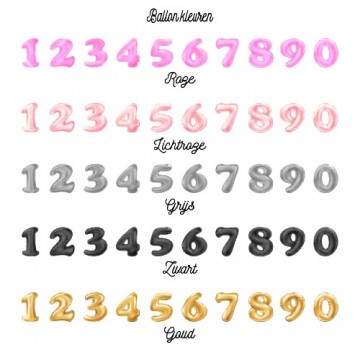 Vriendin cadeau portret verjaardag ballon kleurentekengebied 1