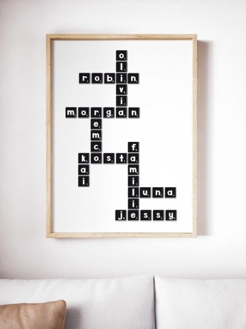 Zwart wit poster gepersonaliseerd familie housewarmingkado